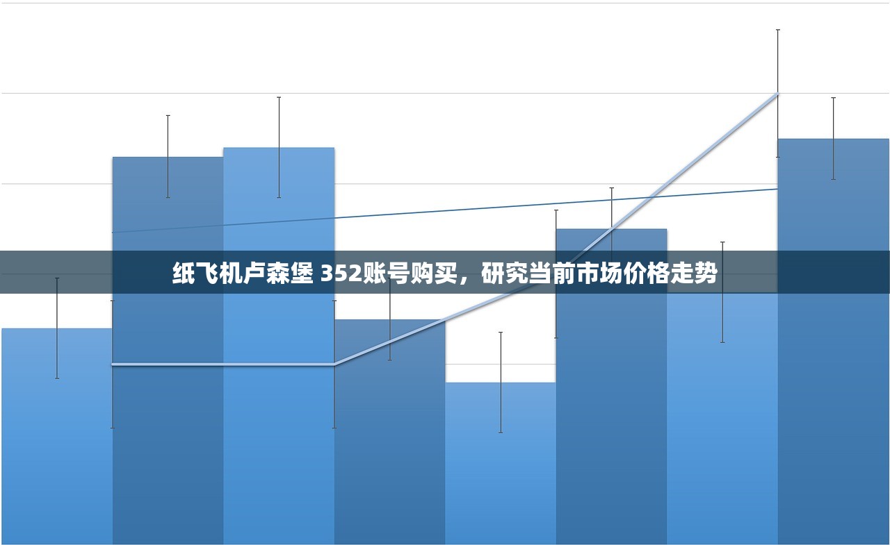 纸飞机卢森堡 352账号购买,账号类型选择及区别详解